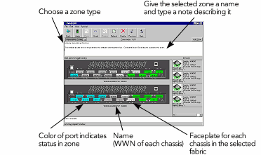 Zoning window