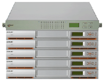 Multiple tape mirroring - 5 drives