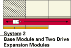 AML/J Sample Configuration 2